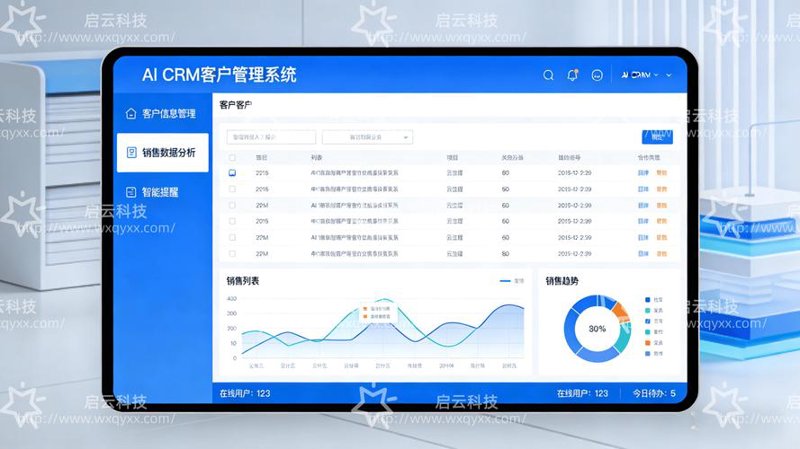 管理系统定制