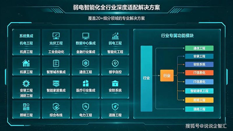 小程序开发引领未来市场趋势
